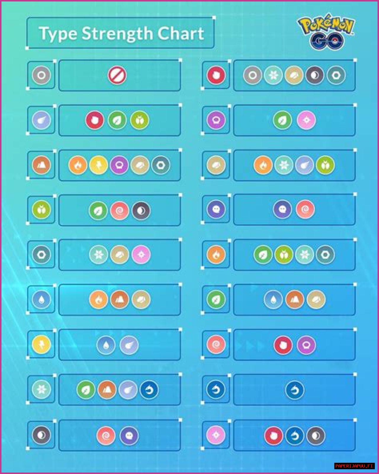 HTML