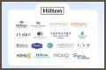Hilton Garden ___ (hotel chain)